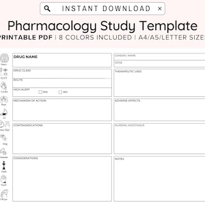 Pharmacology Template Printable, Editable Nursing School Pharmacology Notes Template, Medication Study, Nursing Student, Pharmacologist