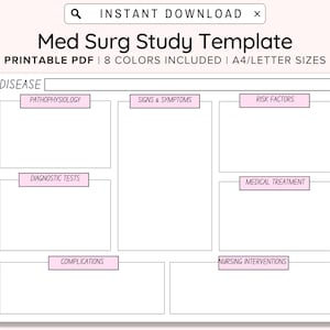 Modèle d'étude de chirurgie médicale imprimable, modèle de physiopathologie, soins infirmiers en chirurgie médico-chirurgicale, modèle de processus pathologique, carte conceptuelle, soins infirmiers PDF