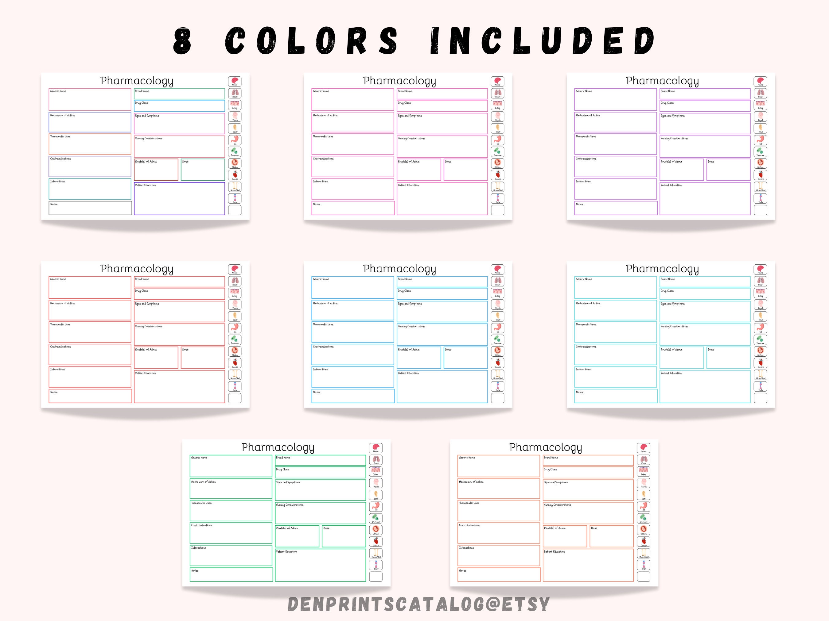 Minimalist Pharmacology Template, Printable Pharmacology Map, Nursing Notes, Nursing School ...