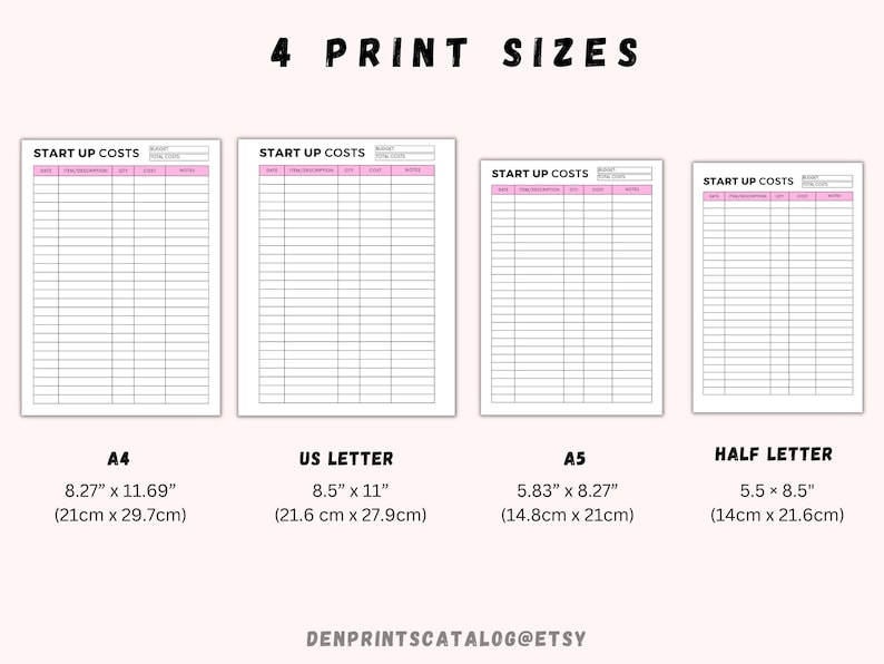 A closer look at Start Up Costs For Small Business