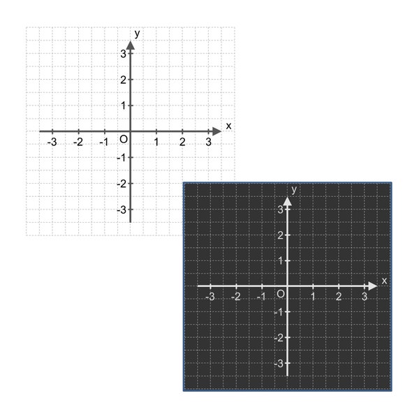 Coordinate system, grid for GoodNotes, OneNote, Notability, SmartBoard, Smart Board