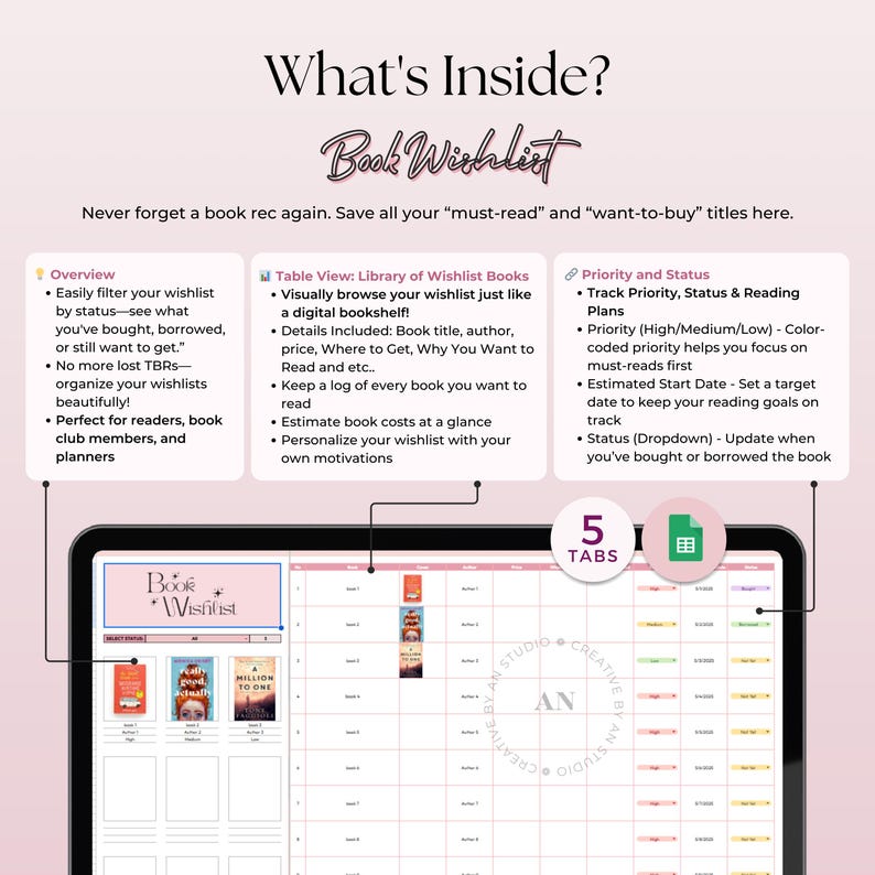 Digital Book Tracker, Google Sheets Template, Reading List, Library ...