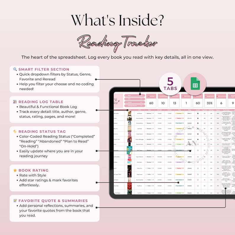 Digital Book Tracker, Google Sheets Template, Reading List, Library ...