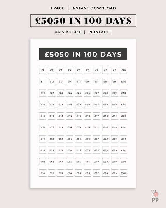 5000 in 100 Days Black, Money Saving Challenge | Printable