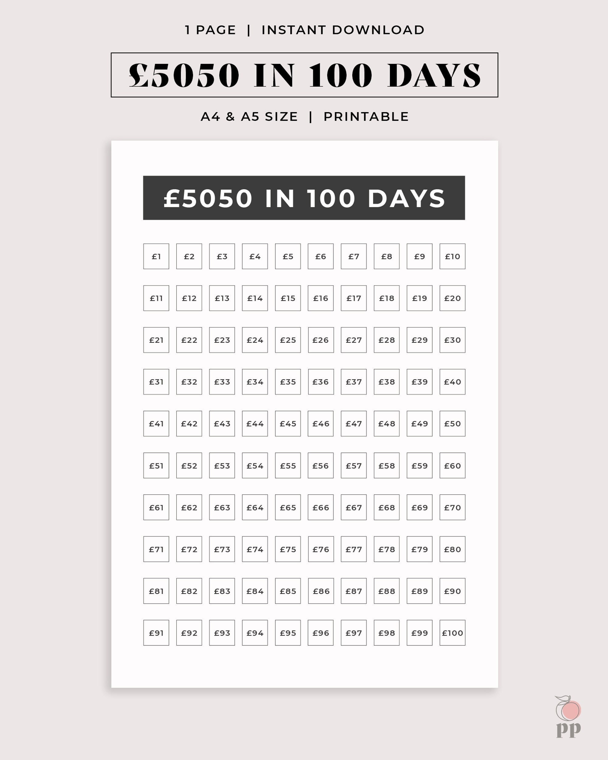 100days challenge savingリフィル 手書き数字 10000 Savings Challenge, 10,000 Challenge, 10k Dollar in 100