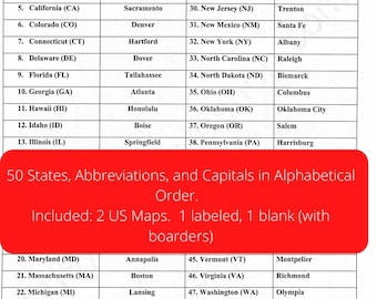 Estados, capitales y mapas.