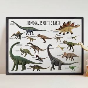 Dinosaur Chart Print, Informative Dinosaur Poster, Boys Room Decor,  Dinosaur Lover, DIY Decor, Dinosaur Names for Kids 
