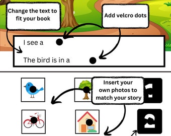 HOW TO, Guides, TEMPLATES for making adapted books for your classroom