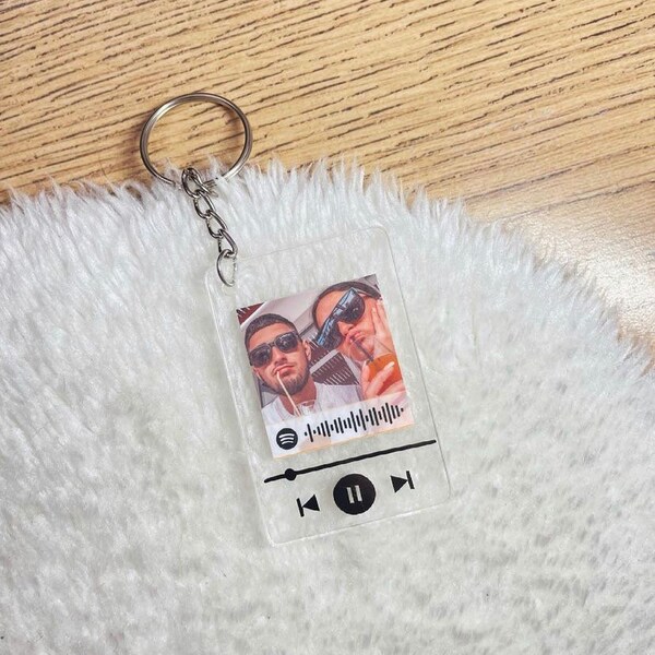 Spotify Keyring - Etsy UK