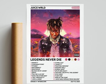 Juice Wrld Poster Etsy