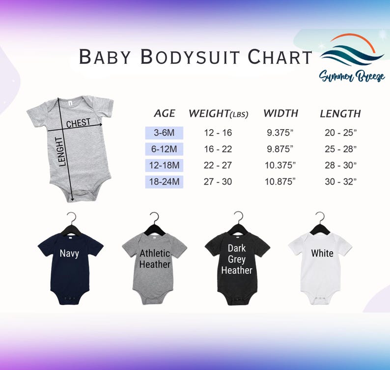 a baby bodysuit chart with the names and measurements