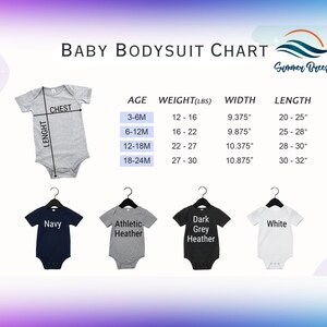 a baby bodysuit chart with the names and measurements