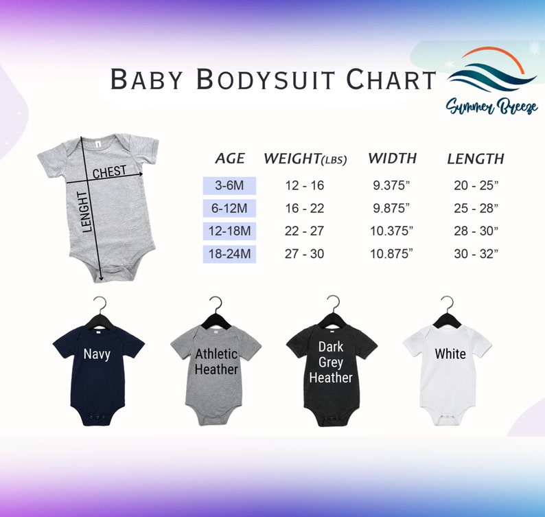 a baby bodysuit chart with the names and measurements