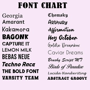 May include: A chart with a list of different font names, including Georgia, Amarant, Kakamora, BAGONK, CAPTURE IT, LEMON MILK, BEBAS NEUE, Techno Race, THE BOLD FONT, VARSITY TEAM, Chomsky, Arthury, Affirmation, Hey October, Goldie Dreambox, Caviar Dreams, Brushy Script MT, Birds of Paradise, Lucida Handwriting, and ABSTRACT GROOVY.