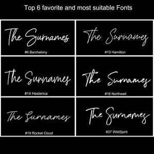 Puede incluir: Una imagen en blanco y negro que muestra seis estilos de fuente diferentes para el texto "The Surnames". Cada fuente est&aacute; etiquetada con un n&uacute;mero y un nombre, como "#6 Barchelony" y "#13 Hamilton".