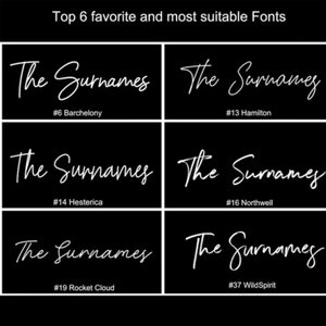 Puede incluir: Una comparaci&oacute;n de seis estilos de fuente diferentes para la frase "The Surnames". Cada fuente se muestra en un fondo negro o blanco con un n&uacute;mero y un nombre debajo.