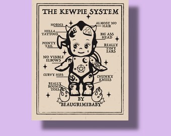 May include: A black and white illustration of a kewpie doll with horns, tattoos, and a pointy tail. The illustration is labeled "The Kewpie System" and includes a list of features, such as "hella tattoos", "pointy tail", "curvy hips", and "chunky knees".