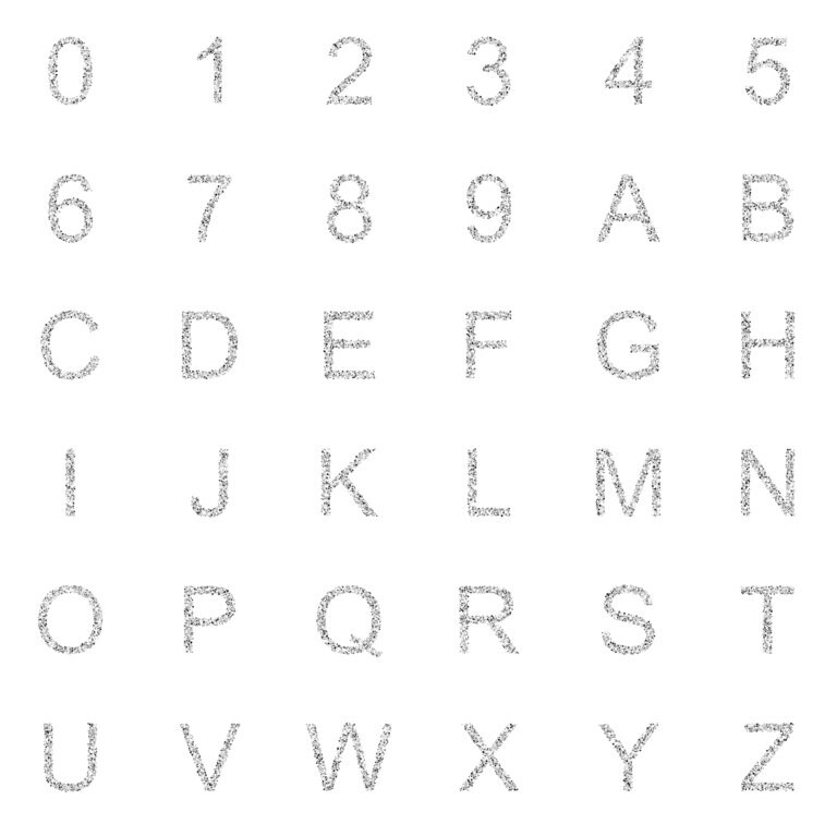Letters, Numbers, Alphabet, Digital, Template, Pattern, Design Template ...