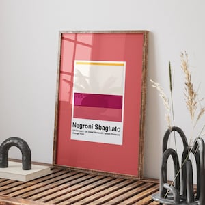 Negroni Sbagliato Print, Modern Cocktail Poster, Minimalist Bar Wall Art, Bar Cart Prints, Negroni Lovers Print, Cocktail Recipe Sign