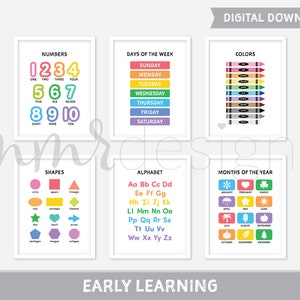 Op de afbeelding: Set van 8 kleurrijke, afdrukbare posters voor vroege educatie. De posters tonen nummers, dagen van de week, kleuren, vormen, het alfabet en maanden van het jaar.