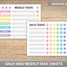 Printable Multiplication Chart and Times Tables - Study Guides for Math ...