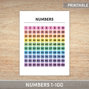 Printable Numbers Chart - 1 to 100 - Study Guide - Instant Digital Download - PDF