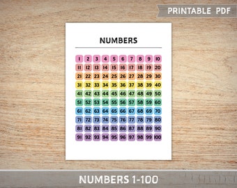 Printable Numbers Chart - 1 to 100 - Study Guide - Instant Digital Download - PDF