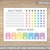 Printable Multiplication Chart and Times Tables Study Guides for Math ...