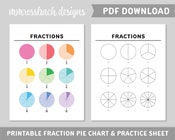Printable Multiplication Chart and Times Tables Study Guides for Math ...