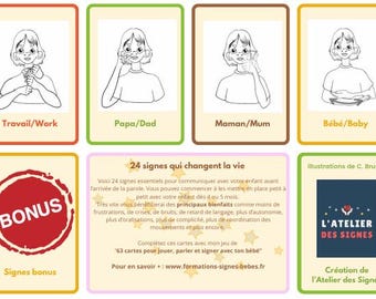 Baby Sign Language Cards – 24 Essential Sign Language Signs – Emotions, Meals, Family, Animals – Sign Language for 0-3 Year Olds – Gift for Newborns, Parents
