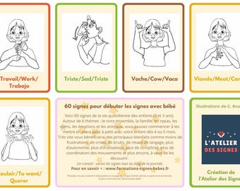 Baby Sign Language Cards – 60 illustrated signs – signs for babies 0-3 years old – Gentle learning – Nursery, childminder, parents