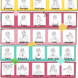 Póster A3 25 señales para empezar con el bebé