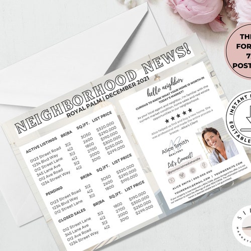 Luxury Real Estate Market Update Bundle Postcard Template Etsy