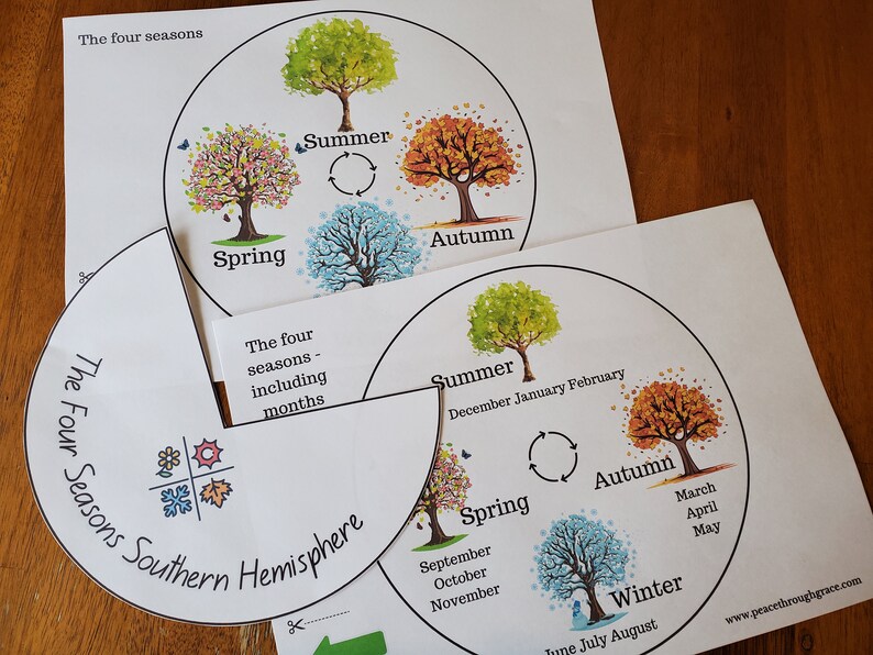 SEASONS WHEEL Southern Hemisphere + EXTRAS - Season Spinner, Chart ...