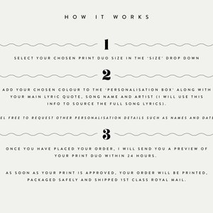 May include: A cream-colored graphic with the text "HOW IT WORKS" at the top. The steps for ordering a print duo are listed below, including selecting size, adding color and lyrics, and order approval.
