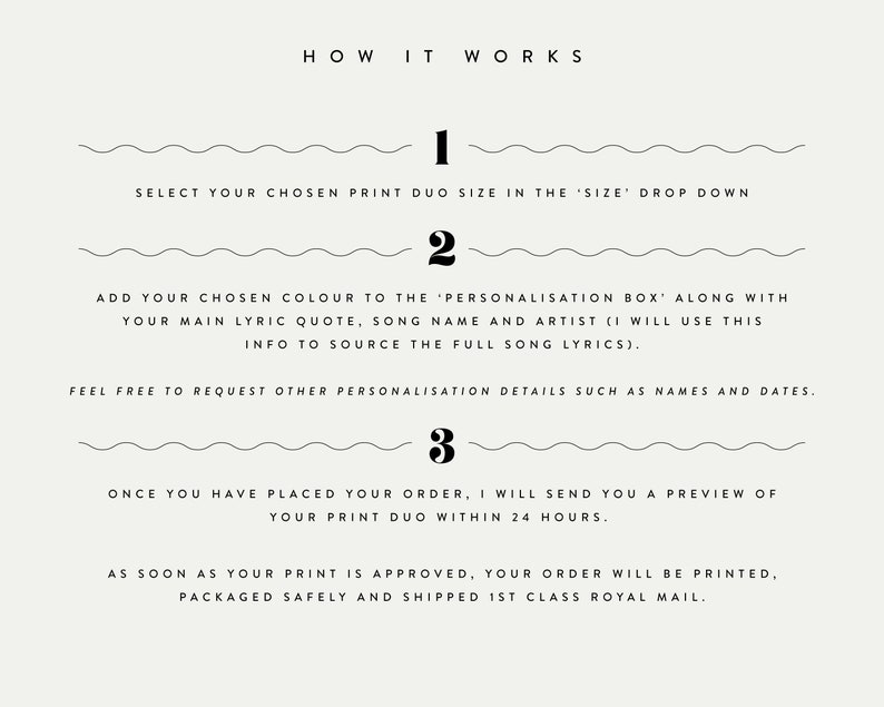 May include: A cream-colored graphic with the text "HOW IT WORKS" at the top. The steps for ordering a print duo are listed below, including selecting size, adding color and lyrics, and order approval.