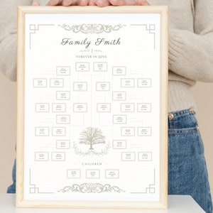 Family tree template 5 4 3 generations editable download with photos 18x24 wall Art printable Canva large with kids siblings maker builder