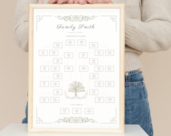 Plantilla de árbol genealógico 5 4 3 generaciones descarga editable con fotos 18x24 arte de pared imprimible grande con niños hermanos fabricante constructor Canva