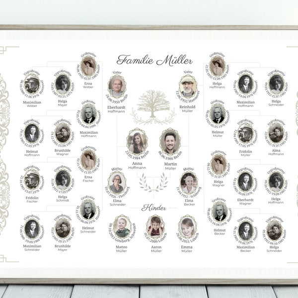 Crear plantilla de árbol genealógico descarga digital con fotos póster personalizado imagen de pared regalo de boda familiar ejemplo 3 4 5 generaciones