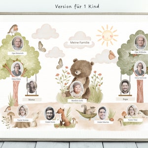 Family tree template for children baby create digital download with photos personalized poster wall picture family example 3 generations