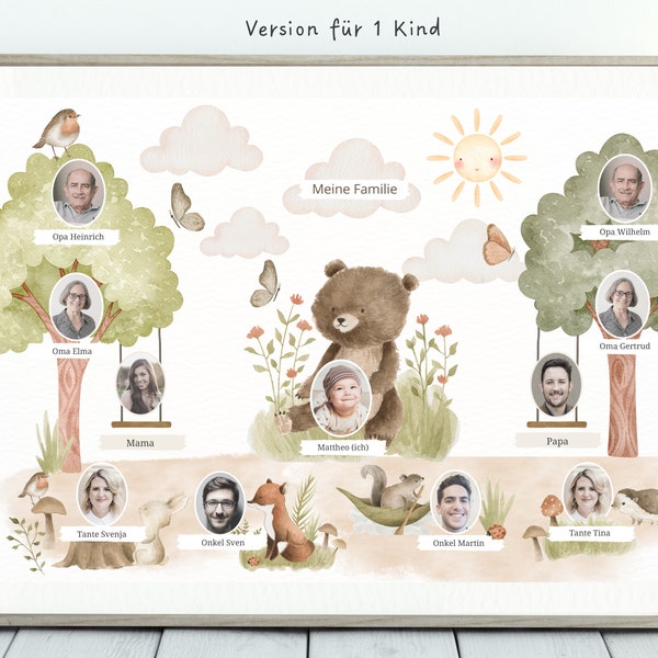 Stammbaum Vorlage für Kinder Baby digital erstellen download mit Fotos personalisiert Poster Wand Bild Familie Beispiel 3 Generationen