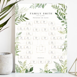 Könnte beinhalten: Ein druckbarer Stammbaum mit einem grünen Aquarell-Blumendesign. Der Stammbaum hat einen goldenen Rahmen und den Text "FAMILY SMITH - Since 1985 - Forever in Love" oben. Der Stammbaum ist in Abschnitte für Großeltern, Eltern und Kinder unterteilt.