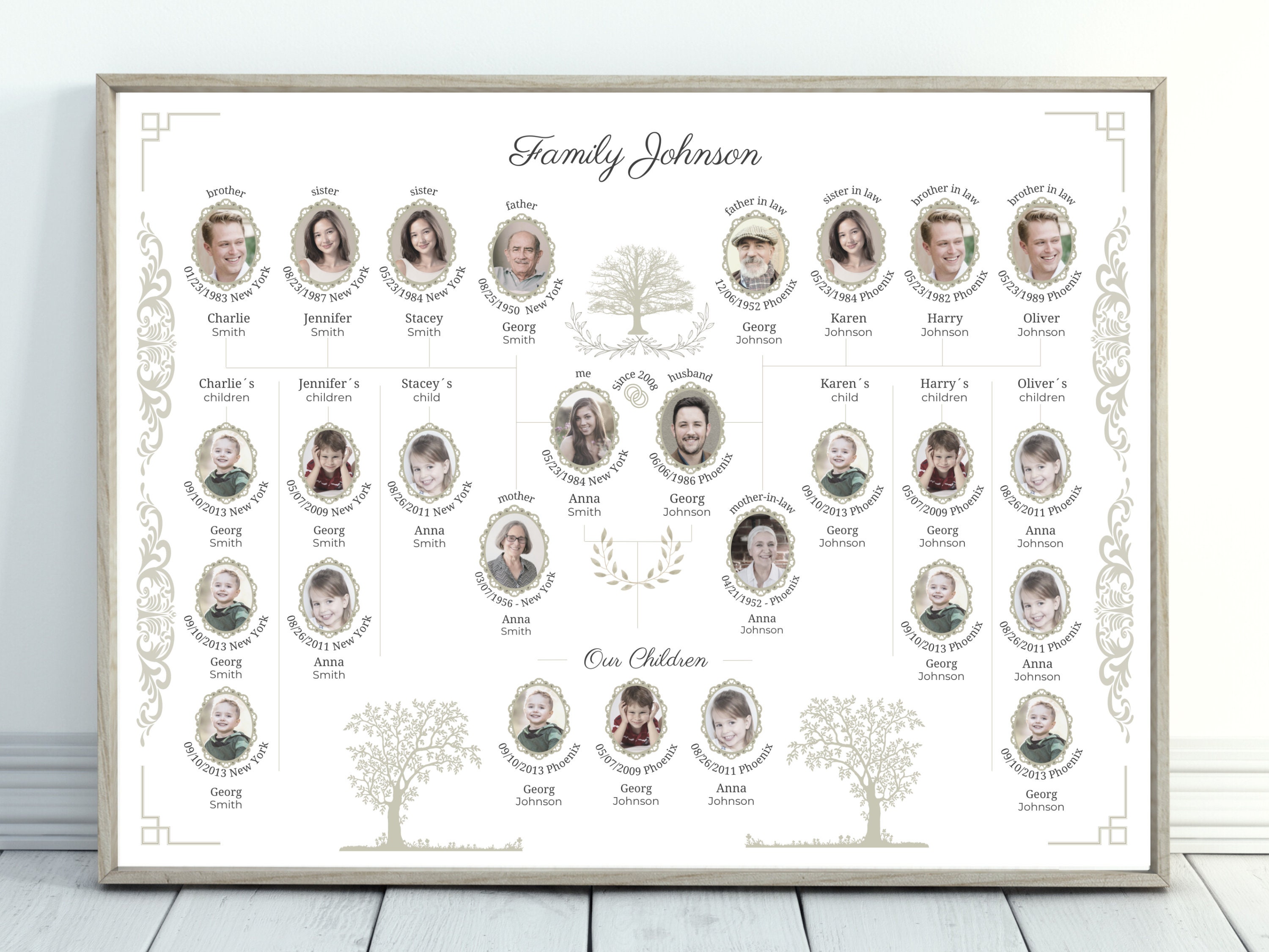 Family Tree Template 5 4 3 Generations Editable Download With Photos 24 ...