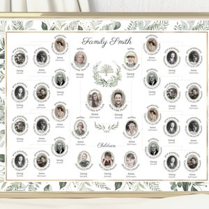 Family tree template 5 4 3 generations editable download with photos 24 x 18 wall Art printable Canva large with kids siblings maker builder