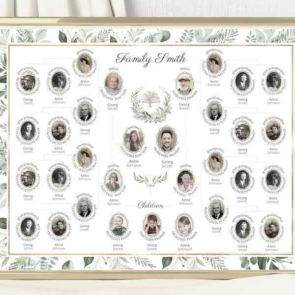 Family tree template 5 4 3 generations editable download with photos 24 x 18 wall Art printable large with kids siblings maker builder Canva