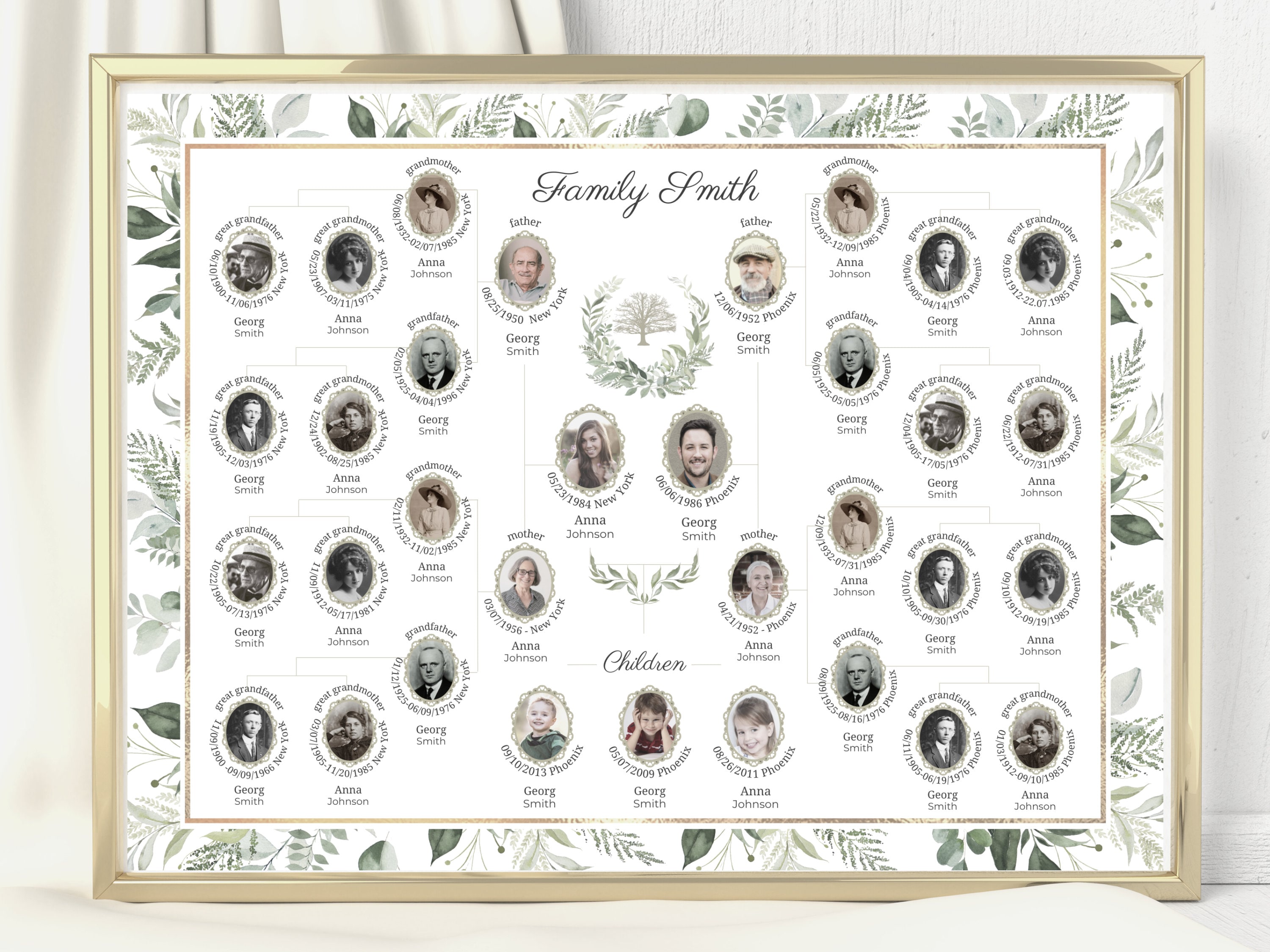 Family Tree Template 5 4 3 Generations Editable Download With Photos 24 family-tree-template-5-4-3-generations-editable-download-with-photos-24