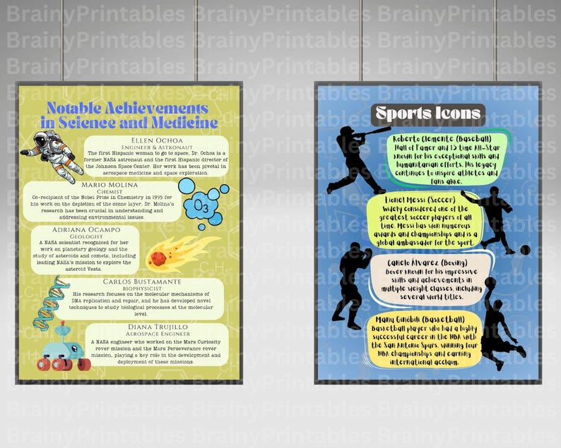 Hispanic Heritage Month (set of 8) Printable Posters, Latinx Heritage ...