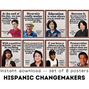 Retro Hispanic Leaders in History (Set of 8) Printable Posters, Hispanic Heritage Month Posters, Inclusive Classroom Decor, Latino Leaders