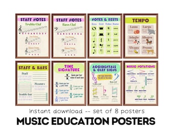 Könnte beinhalten: Satz von acht bunten Musik-Bildungspostern mit Informationen zu Notensystemen, Taktarten, Versetzungszeichen, Musiknotationen und Tempo. Die Poster zeigen Illustrationen von Noten, Schlüsseln und anderen musikalischen Symbolen.