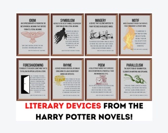 Literary Devices Posters (set of 8) Printable, English Classroom Posters, Language Arts Posters, English Teacher Gift, ELA Classroom Decor